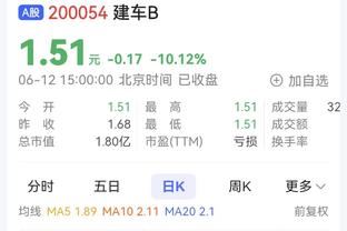 穆里尼奥：热刺的奖杯陈列室空空荡荡，却在决赛前两天解雇我